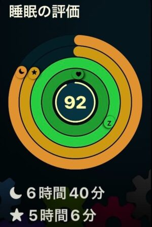 AutoSleep平均リング